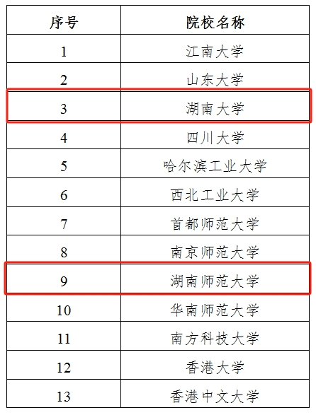 澳门今晚一肖码100准管家娶,多次元教育：留学英语教育品牌，打造行业新标杆  第2张