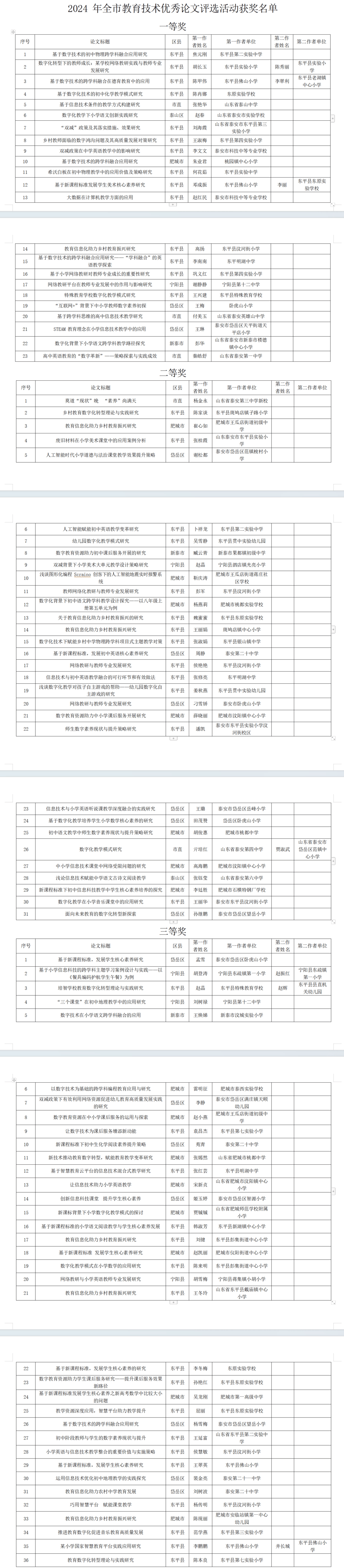 2024年香港正版资料免费大全,基础教育改革新布局 如何从“有学上”转变到“上好学”