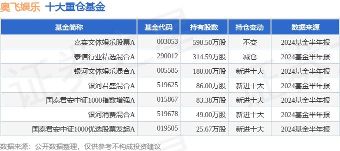 ✅澳门平特一肖100%免费✅,迈入现实世界，SM娱乐首位虚拟艺人9月出道