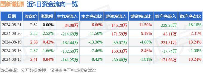 🏆新澳门精准资料大全管家婆料🏆丨肯尼亚新兴市场：农业、新能源与零售业的融合|东哥饭局笔记104期