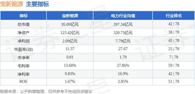 🏆管家一肖一码资料大全🏆丨公牛集团获太平洋买入评级，2024Q2利润端持续快增，新能源业务表现靓丽