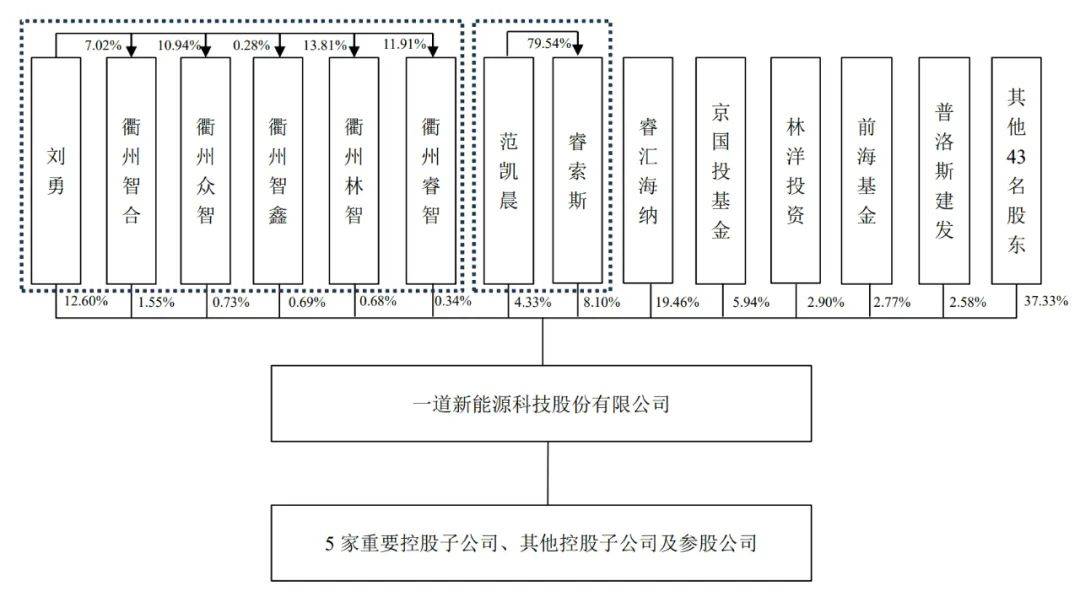 🏆白小姐一肖期期中特开奖🏆丨8月21日基金净值：建信新能源行业股票A最新净值1.214，跌0.37%