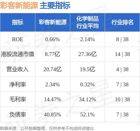 🏆2024新奥资料免费精准051🏆丨河南交投集团“高速公路+新能源”布局又落一子