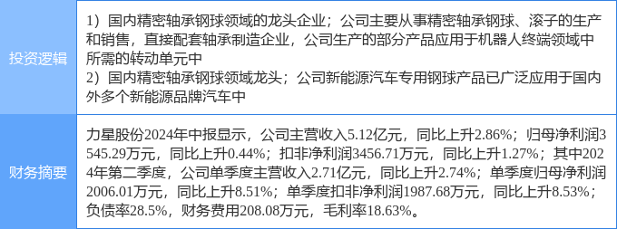 🏆2024澳门天天六开彩免费资料🏆丨浙江某新能源工程项目搅拌设备现场服务完成