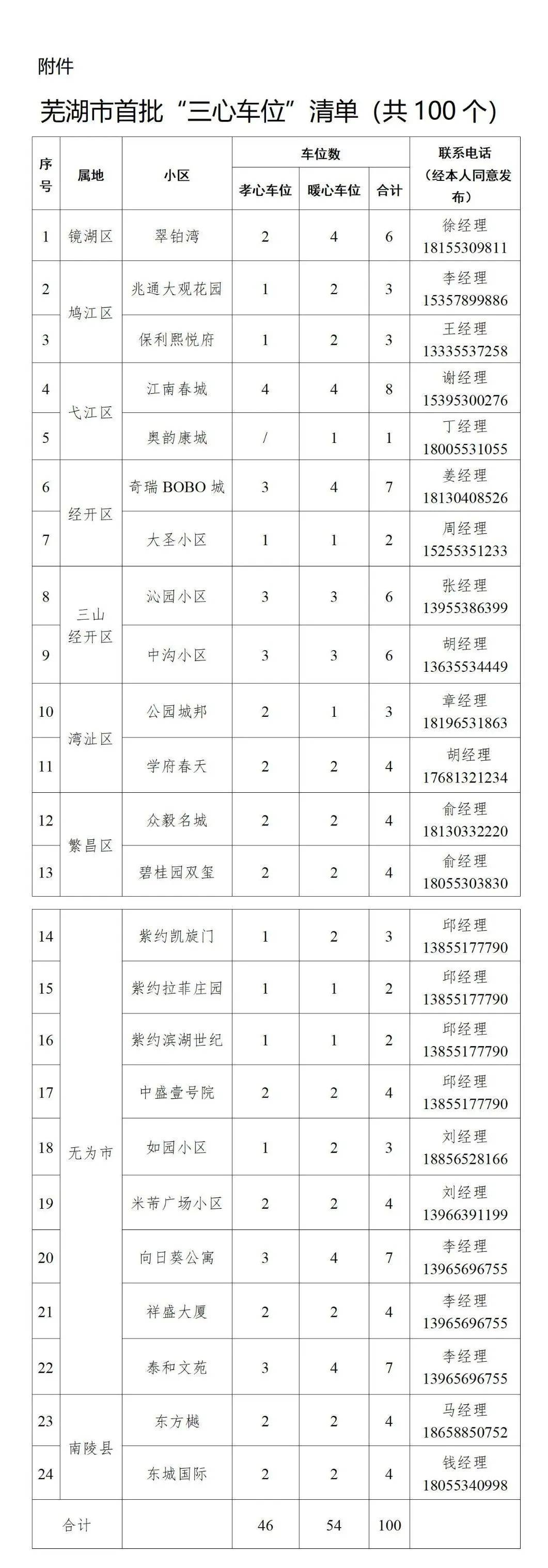 🍁最准一肖一码100%澳门🍁丨中央社会主义学院2024年秋季开学典礼在京举行