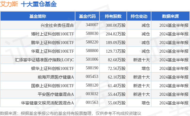 🍁澳门一码一码100准确🍁丨2024南沙社区公益周启动，携手社会组织打造温情盛事