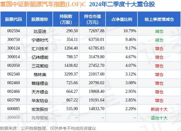 🏆澳门一肖一码必中一肖一码🏆丨协合新能源（00182.HK）8月27日收盘跌7.02%，主力资金净流出345.42万港元