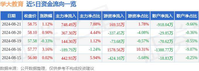 🍁2024澳门天天六开彩免费🍁丨教育部：自2025年秋季起高等学历继续教育不再使用“函授”“业余”的名称