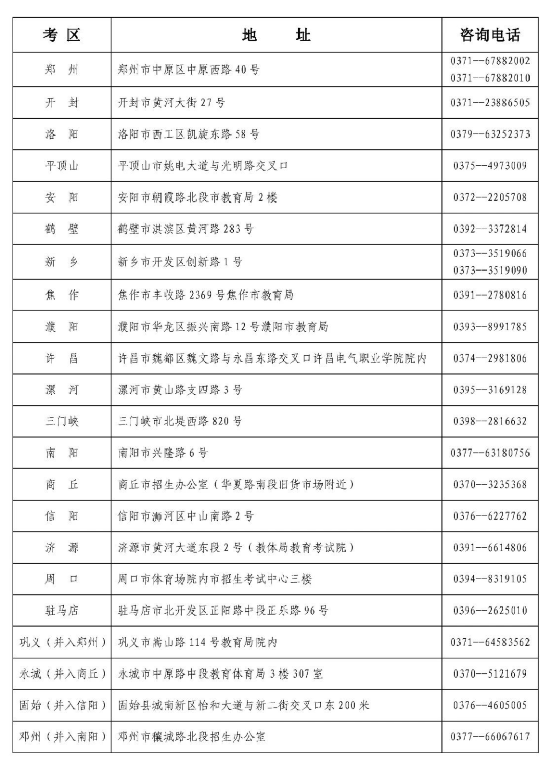 澳门王中王100%的资料,淄博高新区教育扭转了一个局面