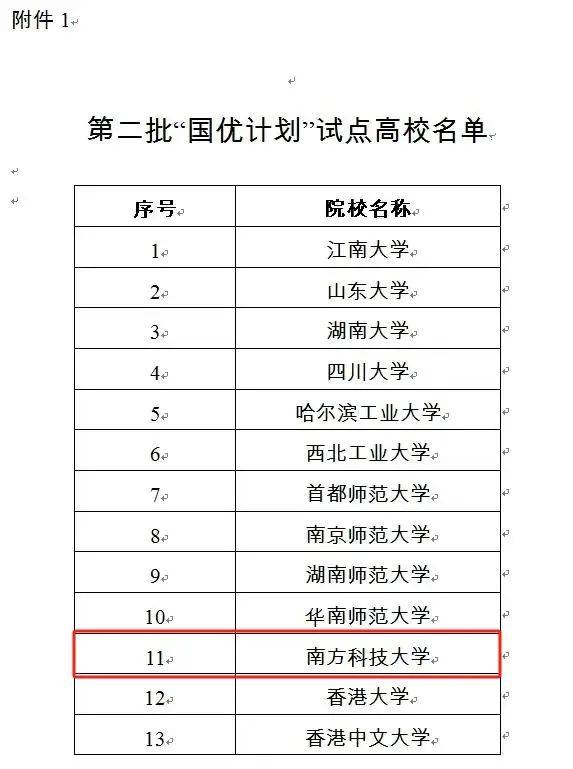 2024澳门天天开好彩大全,北京中公教育科技有限公司8月22日被投诉，涉及消费金额1290.00元