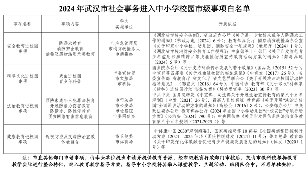 管家婆2024新澳正版资料,基础教育改革新布局 如何从“有学上”转变到“上好学”