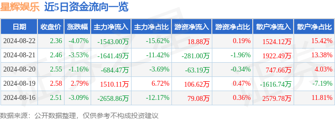 🌸香港/澳门资料大全🌸丨《娱乐咨询：深度解读现代娱乐产业的繁荣与挑战》