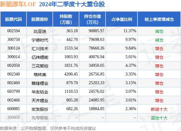 🏆澳门内部最精准免费资料🏆丨*ST恒立：拟收购江西智锂科技股份有限公司持有的新余锂想新能源有限公司100%股权  第1张