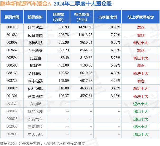 🌸澳门4949精准免费大全🌸丨股票行情快报：宝新能源（000690）8月30日主力资金净买入620.92万元  第2张