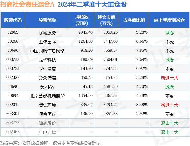 🍁白小姐精准免费四肖🍁丨安徽：2024年度全省社会保险缴费基数上下限公布