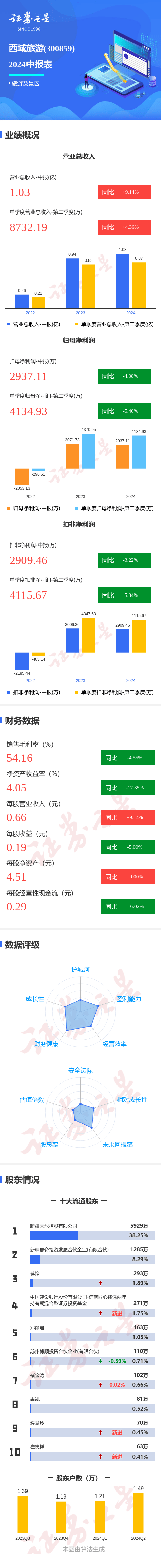 2024澳门管家婆资料大全免费丨旅游业迎空前繁荣！日本免税制度或将出现变化