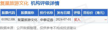 香港开奖+澳门开奖丨股票行情快报：众信旅游（002707）8月23日主力资金净买入387.19万元