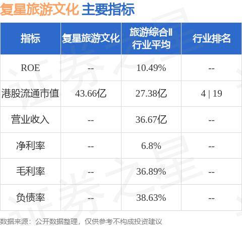 🔥2024年管家婆一肖中特🔥丨S104省道呼和浩特至武川段旅游季封闭施工 周边餐饮旅游直言受影响  第1张