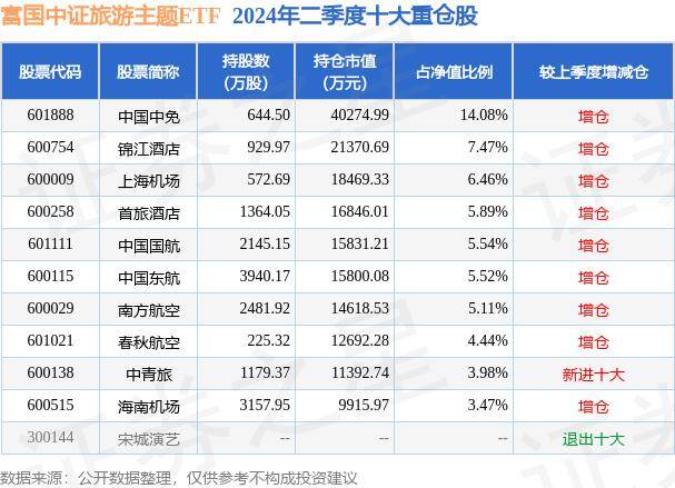 🔥管家婆一码中一肖2024🔥丨武汉多部门联合发文，要求加强化工和旅游行业极端天气防范应对工作