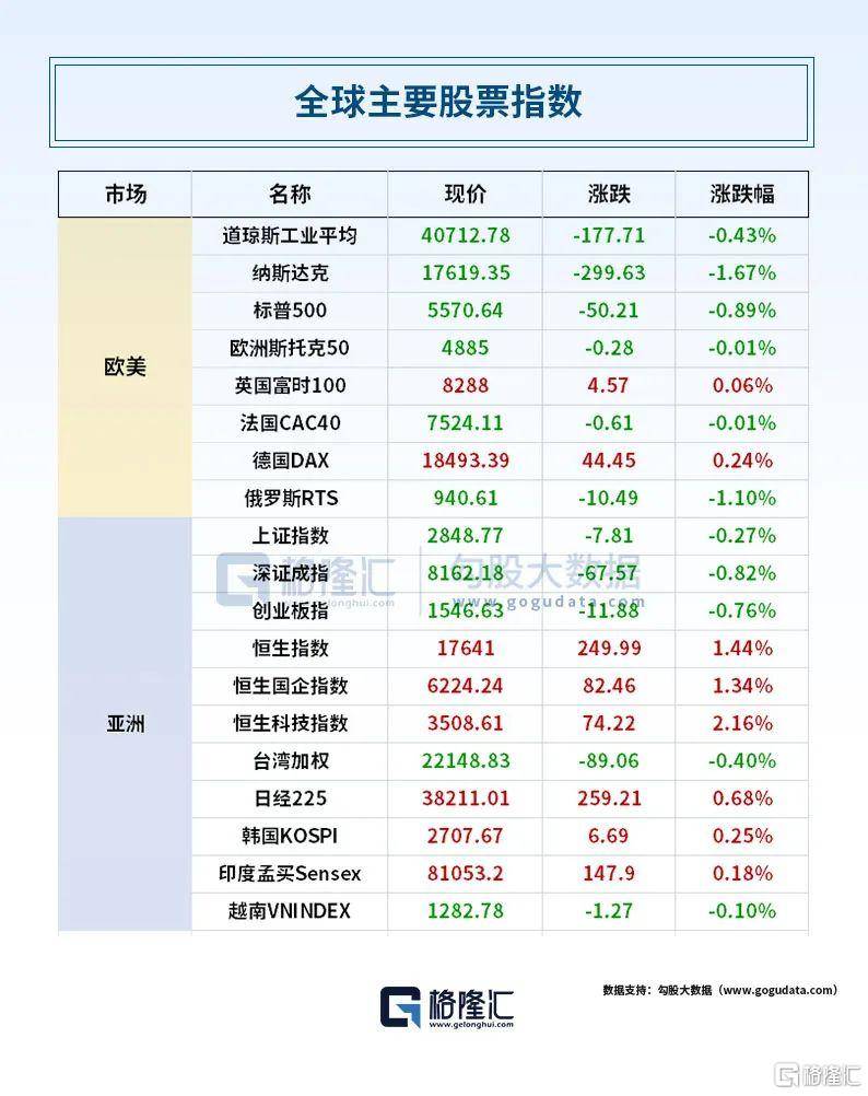 🍁管家婆一码一肖100中奖🍁丨科游记 | 上海工业旅游热度攀升