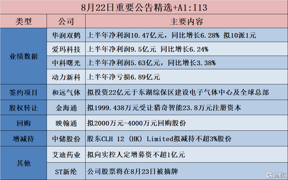 🌸【2024新澳门彩4949资料】🌸,黑神话悟空打醒游戏圈、资本圈、文化旅游圈？