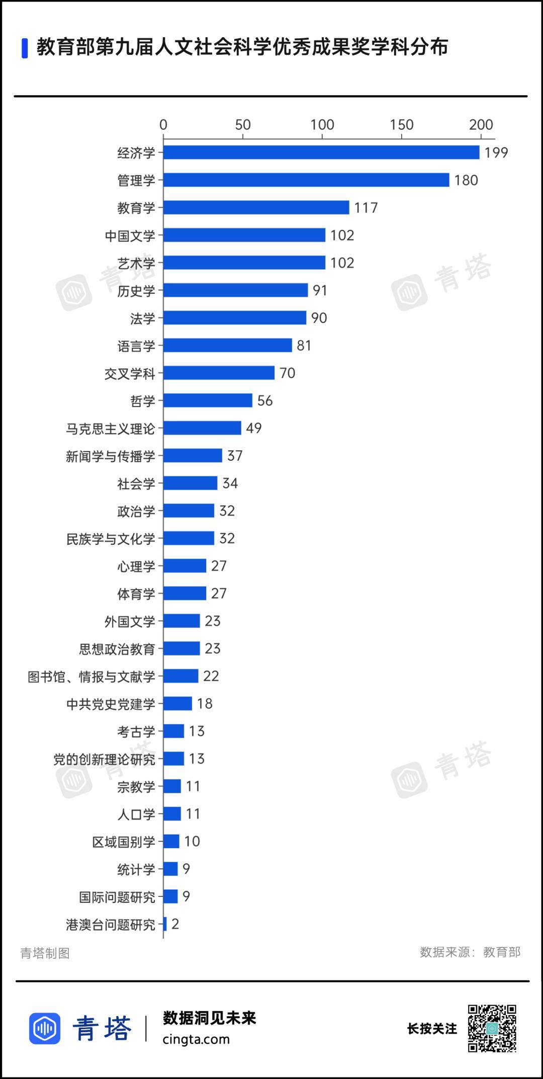 白小姐四肖必中一肖中特丨广东技术师范大学河源教育集团揭牌成立