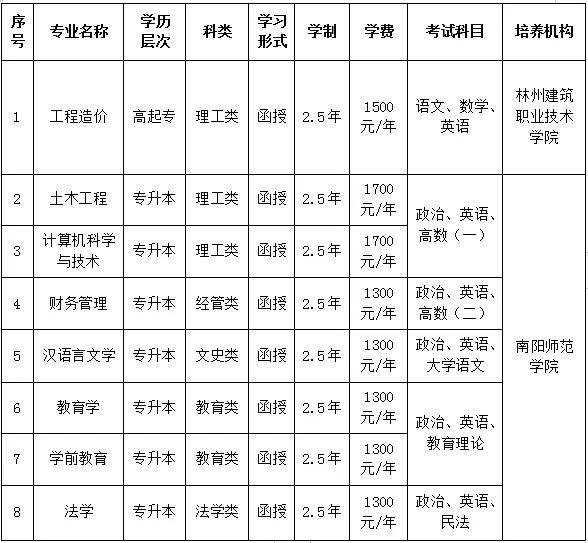 ✅2024澳门天天六开彩今晚开奖号码✅丨泰康人寿漯河中支组织“金融教育宣传月”进校园宣传活动