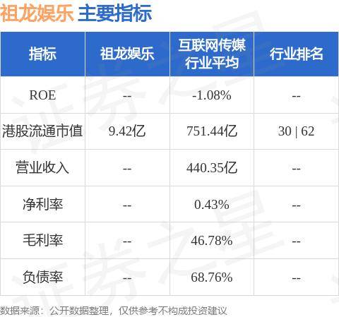 🌸二四六天天彩资料大全网🌸丨中证休闲娱乐指数报2379.72点，前十大权重包含神州泰岳等