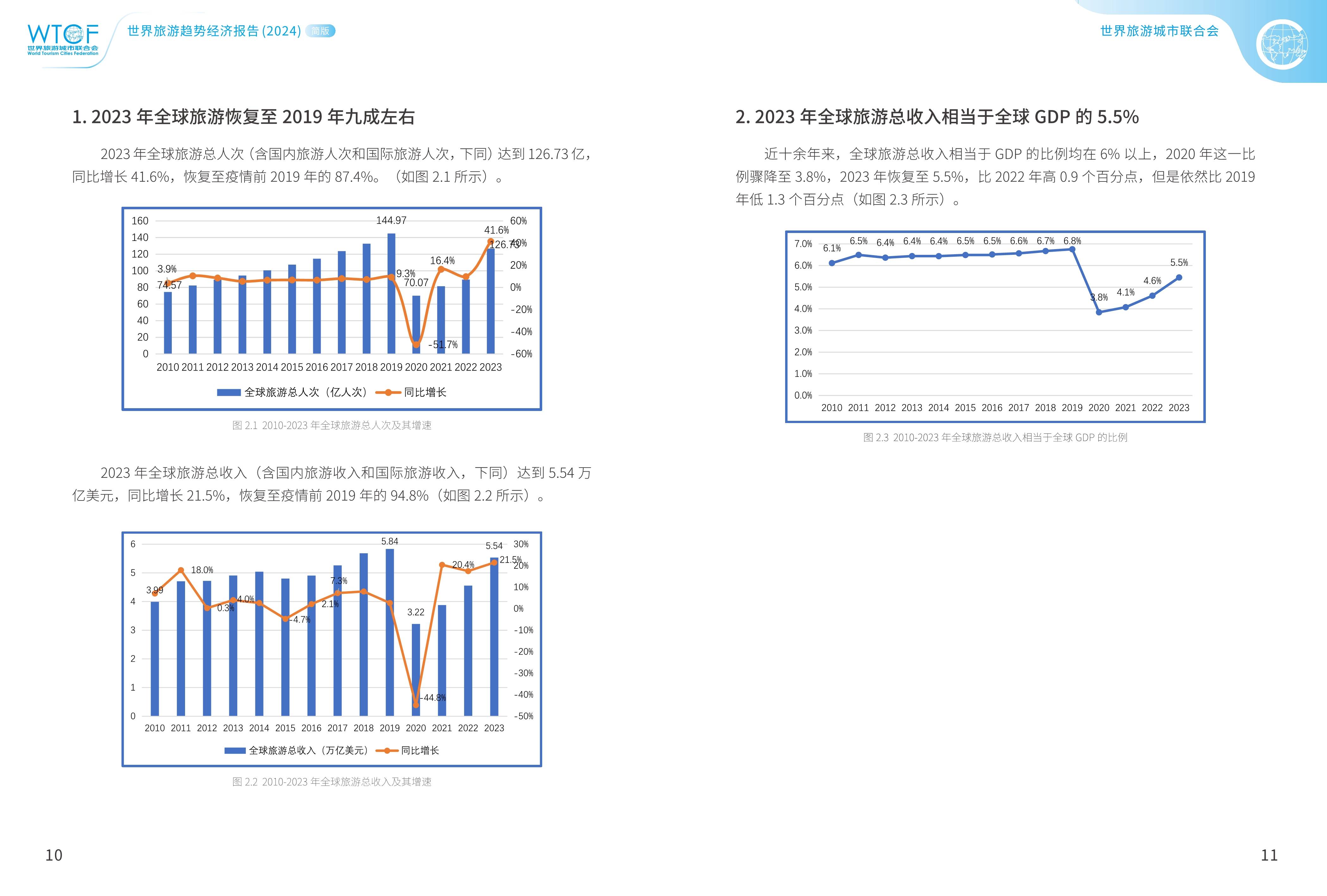 🌸【4949澳门免费资料大全特色】🌸,桂林旅游连续4个交易日下跌，期间累计跌幅5.70%