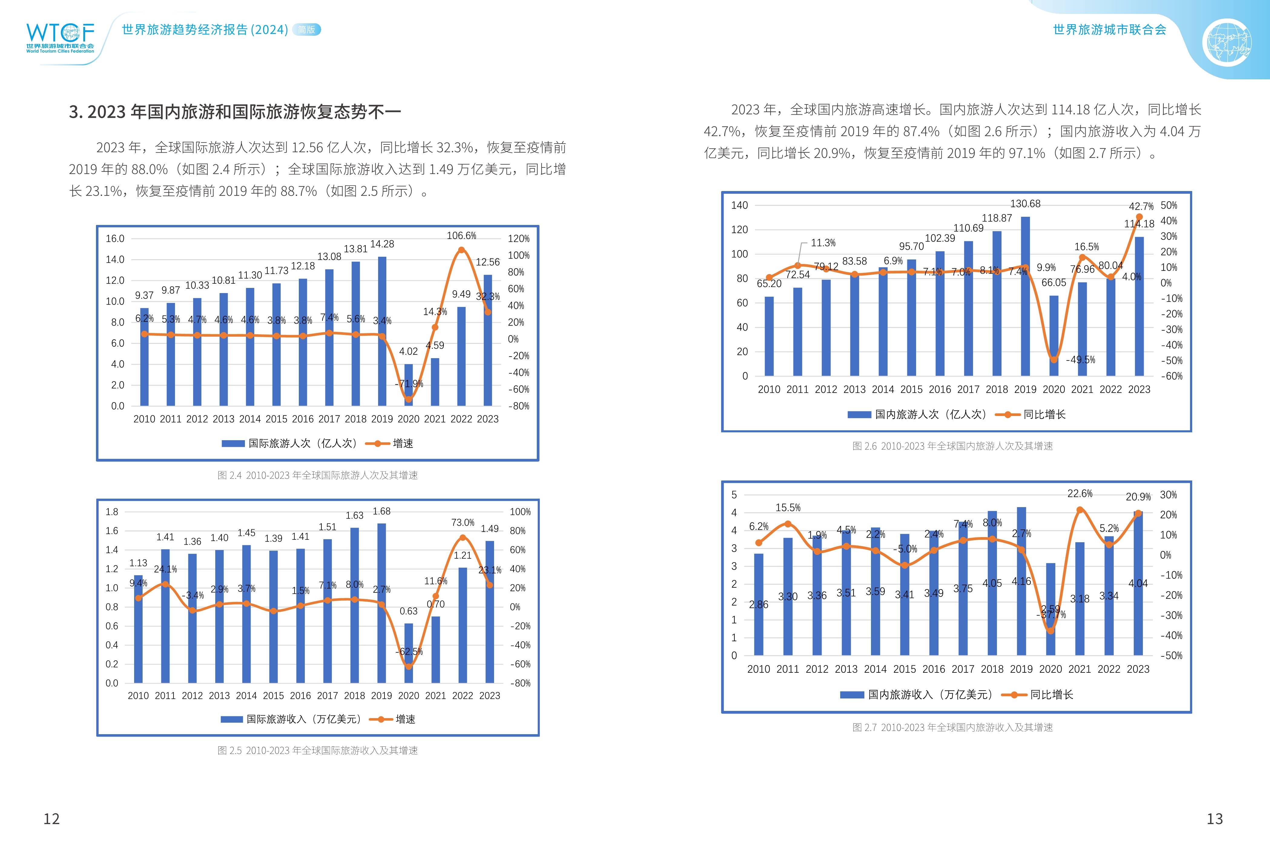 新澳2024大全正版免费资料丨《黑神话：悟空》上线伊始带火山西旅游