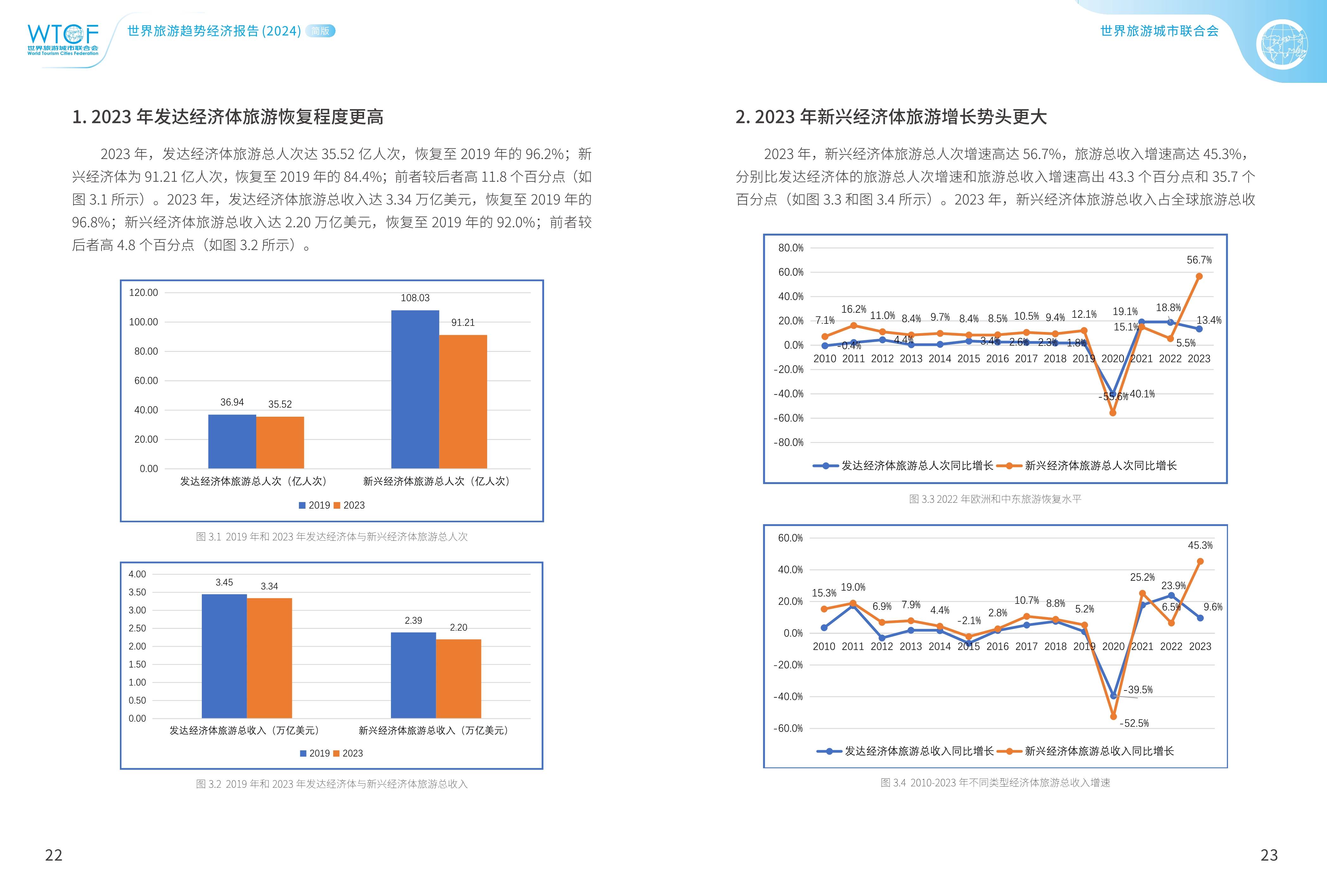 🍁新澳精准资料免费提供630期🍁丨2026年滇池旅游黄金岸线接待人数力争超3400万人次