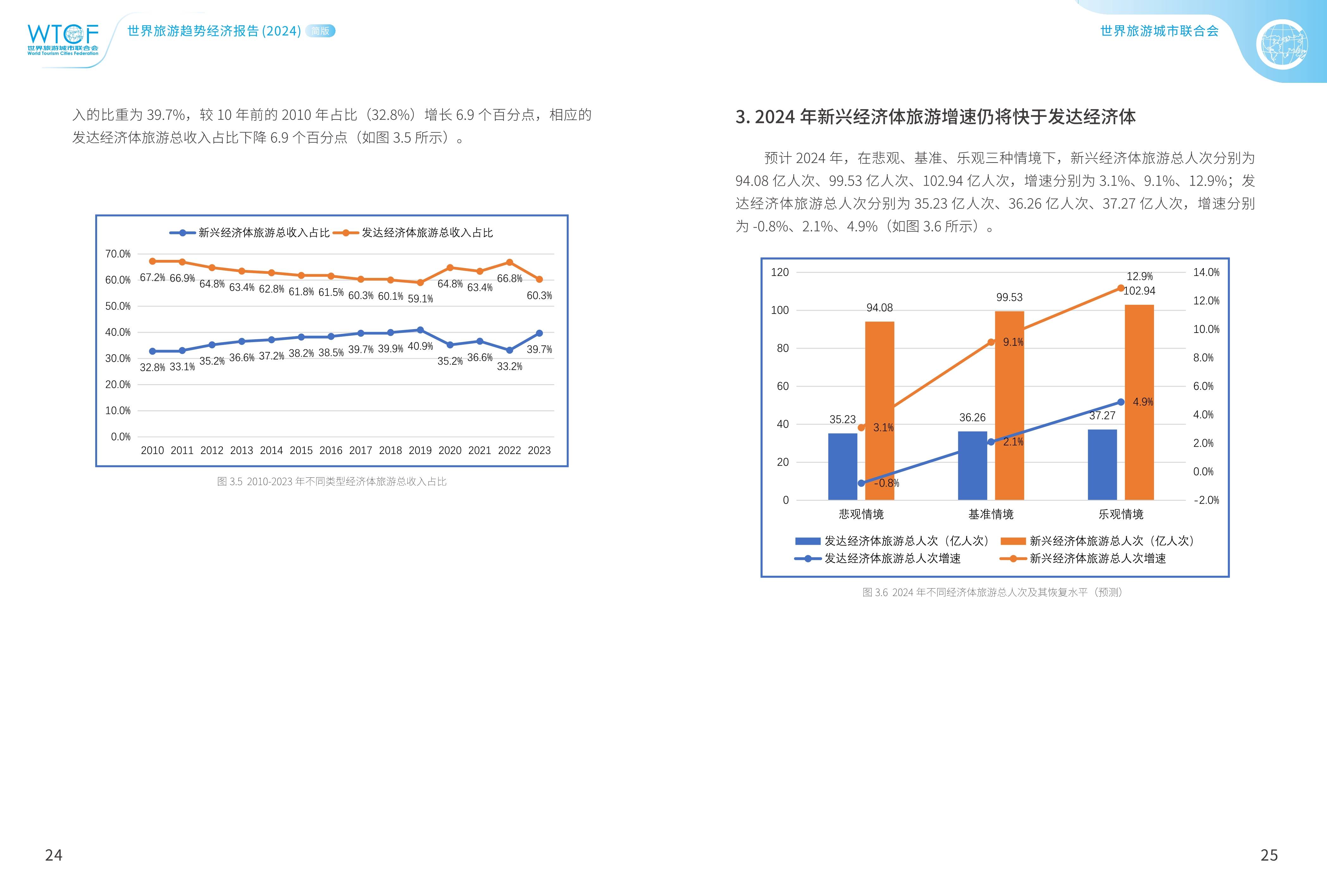 🌸【四肖八码期期准资料免费】🌸,飞猪与马尔代夫旅游局签署合作备忘录