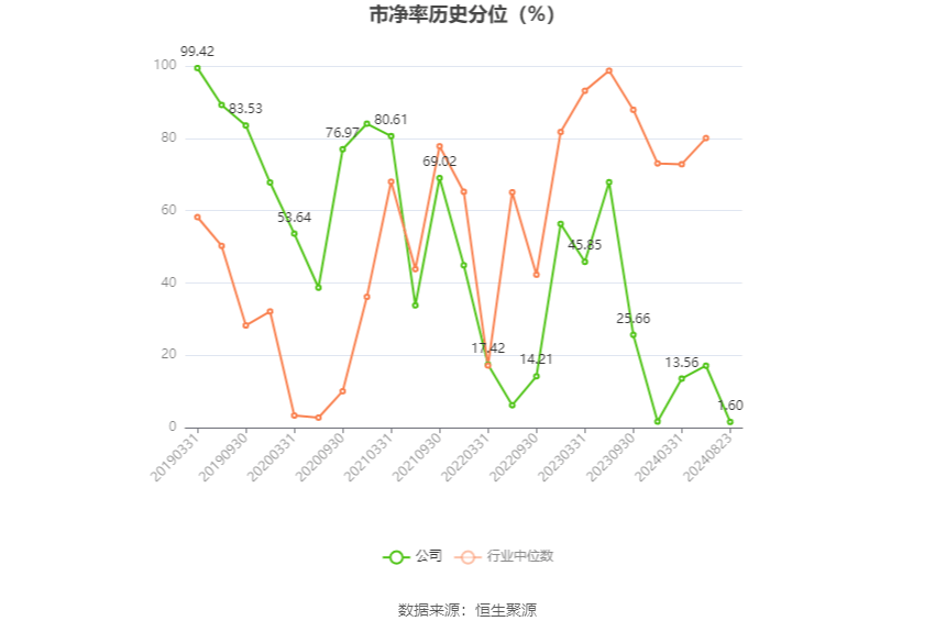 🏆2024澳门精准正版资料🏆丨蔚来“加电县县通”加速新能源汽车充换电基建