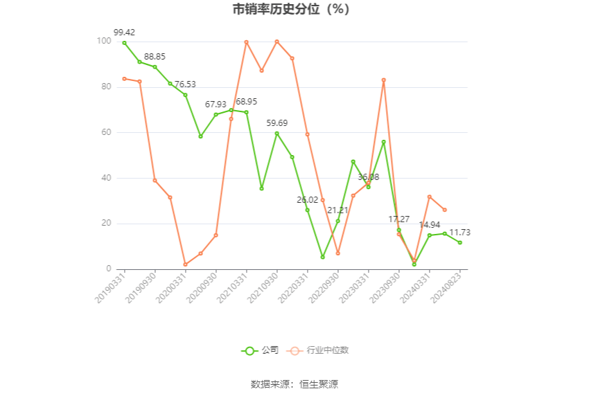 🏆2024澳彩管家婆资料传真🏆丨宁德时代曾毓群：这四点，助力新能源电池行业冲刺高标准  第2张