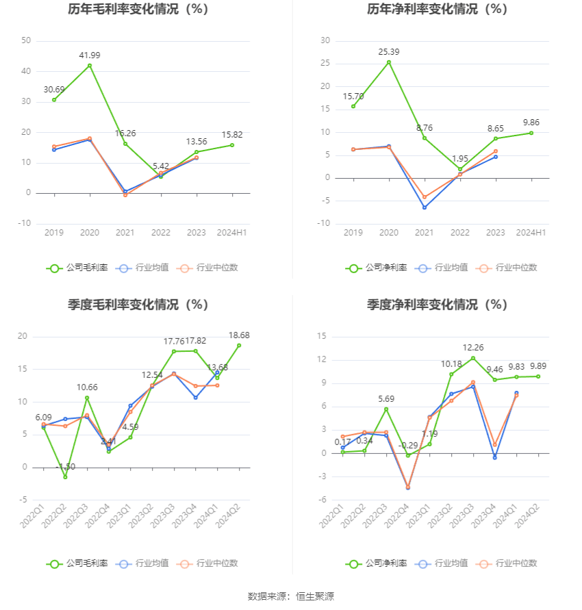 🏆新澳门精准资料大全管家婆料🏆丨中证沪深港新能源汽车50指数报1971.02点，前十大权重包含小鹏汽车-W等