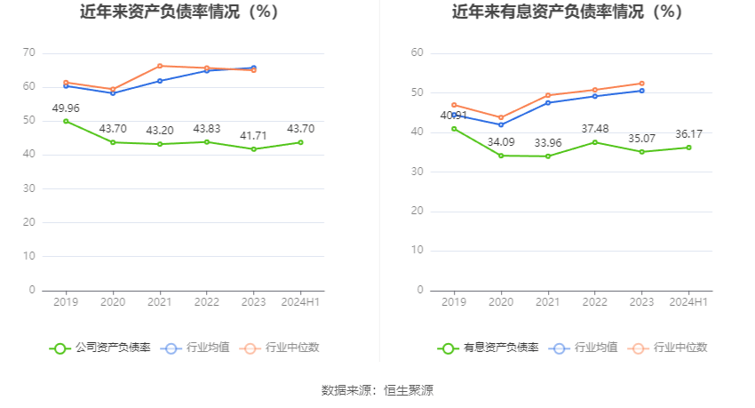 🌸新澳门免费资料挂牌大全🌸丨上证新能源主题指数报3266.92点，前十大权重包含正泰电器等  第1张