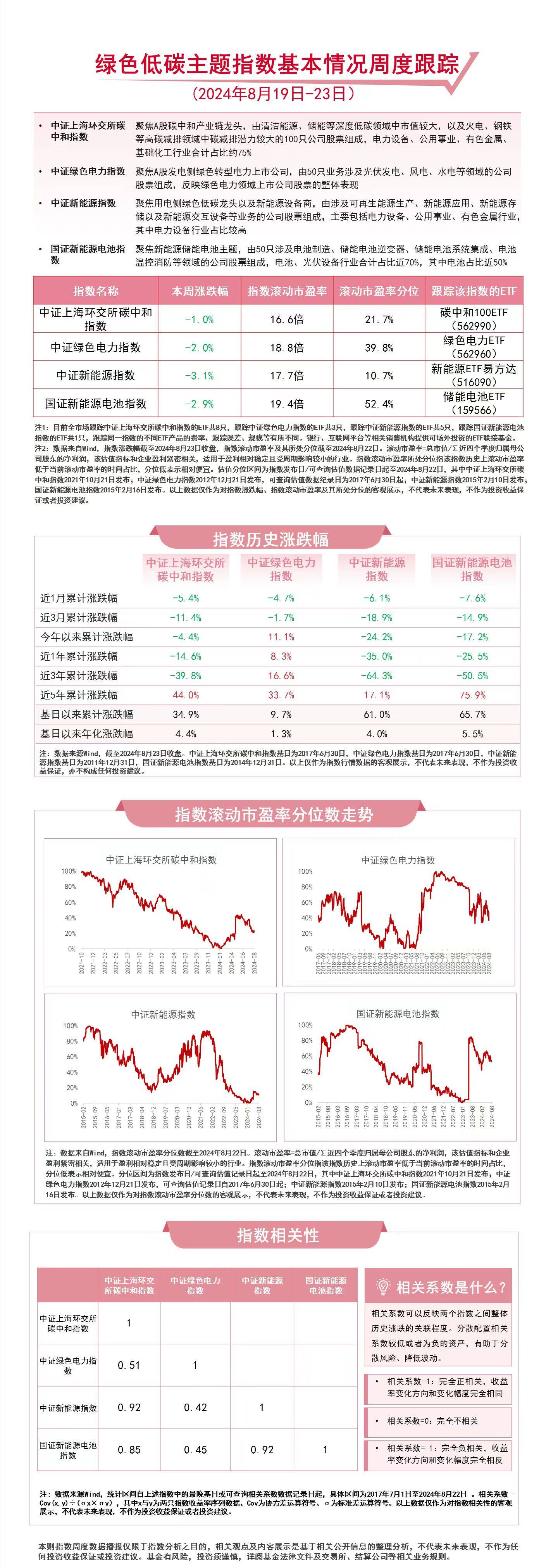 🏆2024澳门天天开好彩大全杀码🏆丨个人乘用车置换新能源车补1.5万元