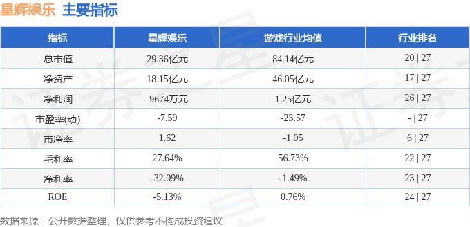 ✅新澳门2024年资料大全宫家婆✅丨猫眼娱乐（01896.HK）9月4日收盘跌0.65%，主力资金净流入164.61万港元