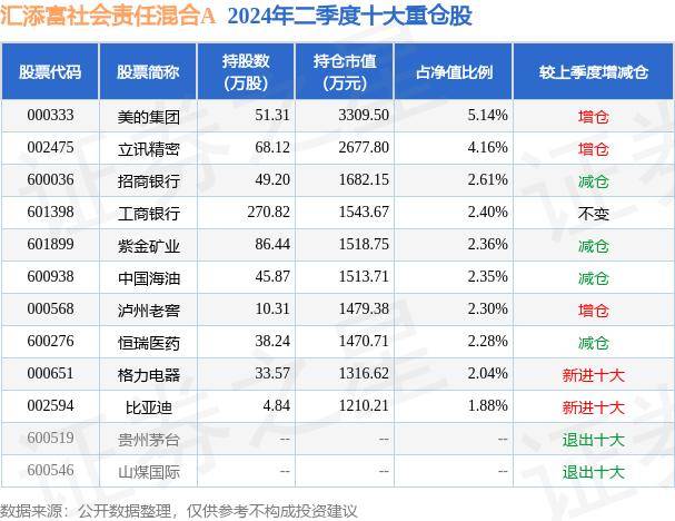 🍁2024新奥资料免费精准051🍁丨鄂尔多斯市首项智能社会治理领域地方标准通过技术审查