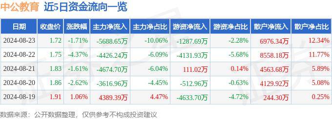 正版资料免费资料大全十点半,聚焦2024交流周丨北京师范大学教育学部特殊教育学院副教授傅王倩：创新特殊教育模式培养优质学生