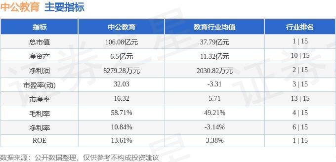 🏆2024澳门天天开好彩大全开奖记录🏆丨北京中公教育科技有限公司8月22日被投诉，涉及消费金额1290.00元