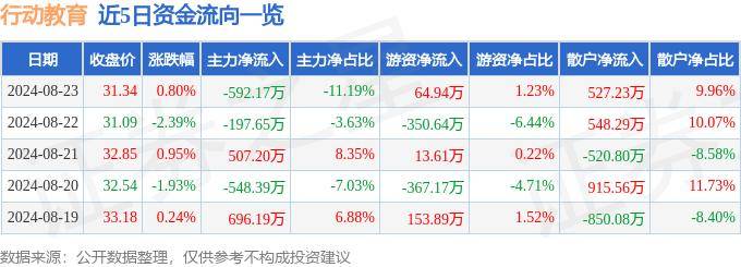 ✅2024澳门天天六开彩结果✅丨广西科技商贸高级技工学校军训期间开展安全教育，提升学生自我保护能力