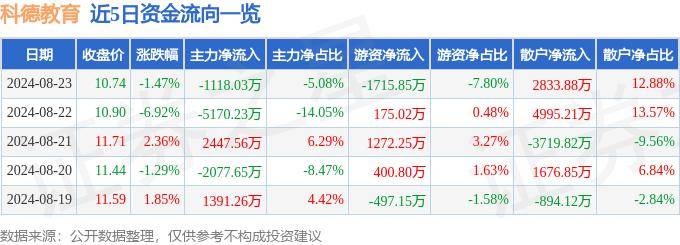 ✅2024澳门天天开好彩免费✅丨践行教育家精神，重在扎根一线