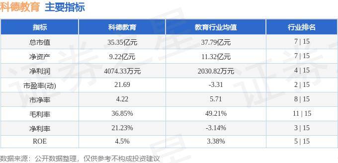 2024澳门今天晚上开什么生肖丨临沂市教育局：警惕以“校外教育培训”为名的非法集资！