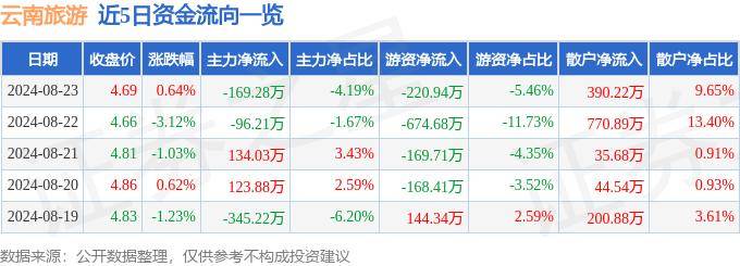 🌸【澳门平特一肖100%免费】🌸,盘点甘肃旅游必去的3大旅游美景地，让你领略真正的西北风情！