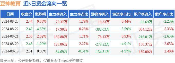 🍁2024新澳门天天彩开奖记录🍁丨成长氧吧|为什么亲子关系比亲子教育更重要？