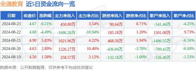 2024澳门精准正版资料,聚焦2024交流周丨北京师范大学教育学部特殊教育学院副教授傅王倩：创新特殊教育模式培养优质学生