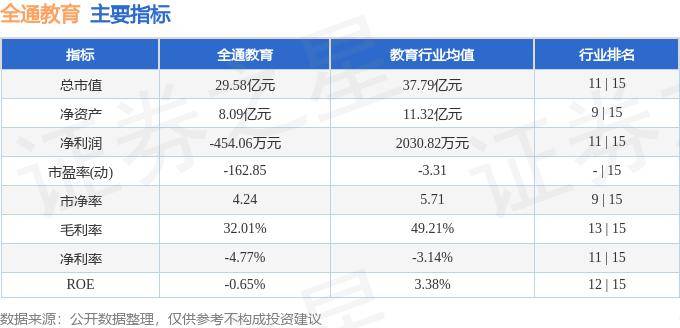 ✅澳门管家婆一肖一码100精准✅丨现代职业教育高峰论坛|正保教育集团张帆：AI为教育带来更多可能性