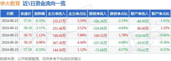 ✅管家婆一肖-一码-一中一特✅丨阳光人寿2024年“金融教育宣传月”活动全面启动