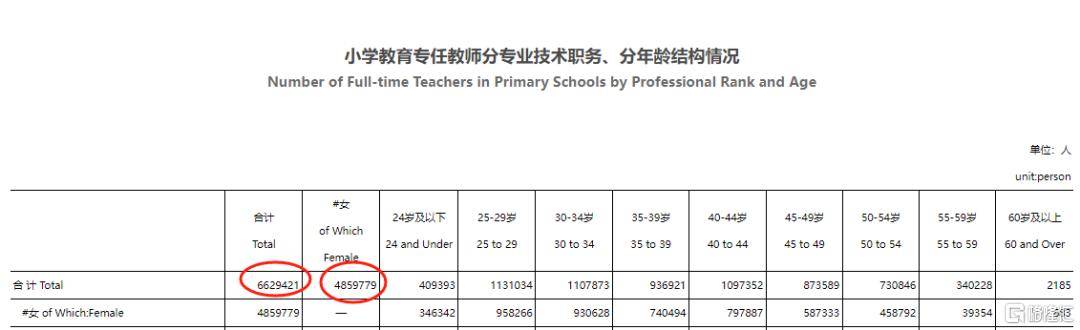 ✅白小姐今晚特马期期准六✅丨《爱的教育》阅读六法